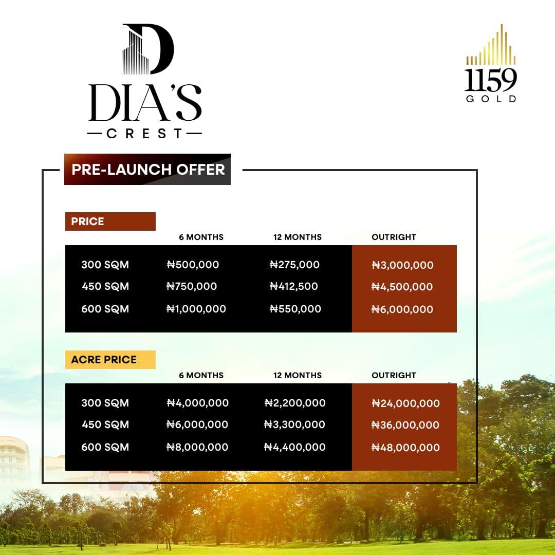 Dia's Crest (Land) image 2